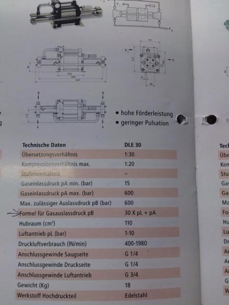 Tauchkompressor Booster MAXIMATOR, Typ DLE 30, gebraucht