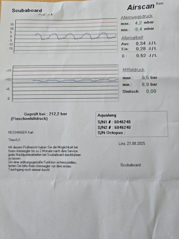 Atemregler Titan LX absolut neuwertiger Atemregler + 1. Stufe !!!